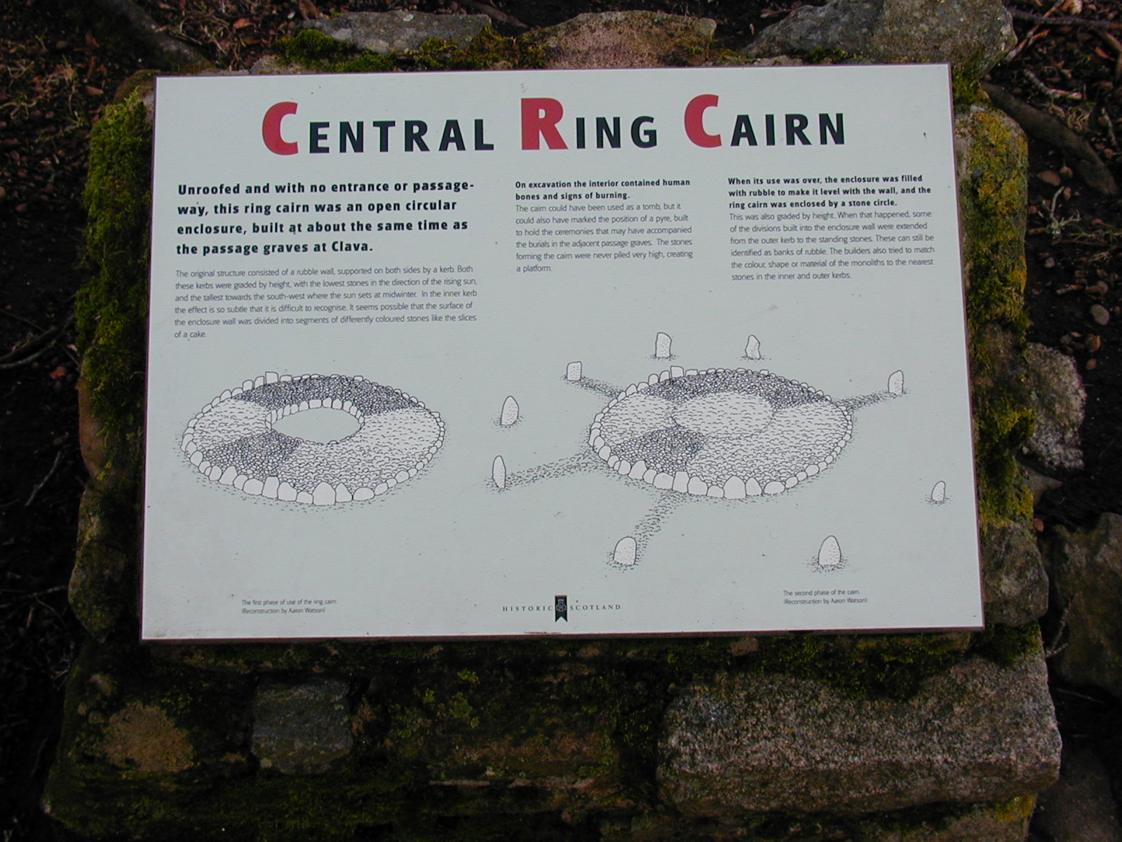 CENTRAL RING CAIRN